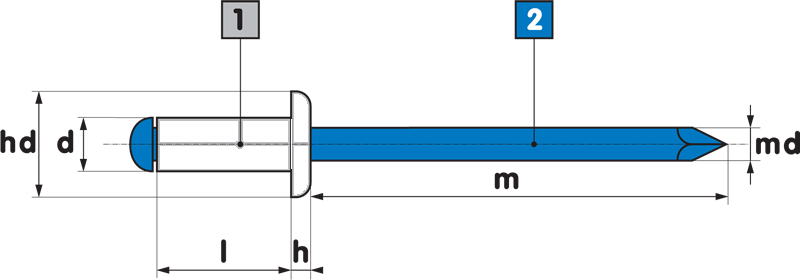 3.2 x 12 